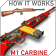 How it works: M1 Carbine