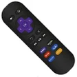 Biểu tượng của chương trình: Controle Remoto Sky