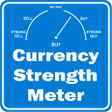 Programın simgesi: Currency Strength Meter