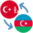 程序图标：Turkish lira Azerbaijani …