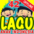 プログラムのアイコン：Lagu Anak Indonesia