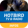 HotBird TV and RADIO Channels
