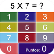 Icono de programa: Tablas de multiplicar