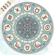 プログラムのアイコン：Daily Horoscope Compatibi…