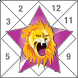 Ikona programu: Leo Star - Kundli