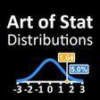 프로그램 아이콘: Art of Stat: Distribution…