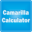 Camarilla Calculator