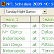 Ikon program: NFL Forecaster