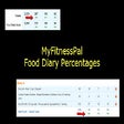 Icon of program: MyFitnessPal Food Diary P…