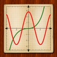 Ikon program: My Graphing Calculator
