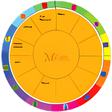 Icoon van programma: MB Free Astrology Birth C…