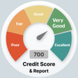 プログラムのアイコン：Credit Score Report Guide