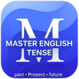 Ikon program: All English Tenses