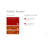Adobe Reader Touch pour Windows 10