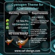 Programın simgesi: ADW Theme Cyanogen