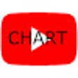 أيقونة البرنامج: YT chart history