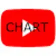 YT chart history para Google Chrome - Extensão Download