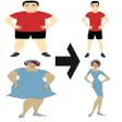 프로그램 아이콘: Effective Weight Loss Gui…