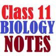 プログラムのアイコン：Class 11 Biology Notes