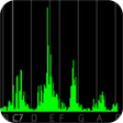 Ícone do programa: Audio Spectrum Monitor