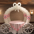 Programın simgesi: Birthday Decoration Ideas