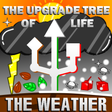 vβ2.3 The Upgrade Tree Of Life