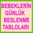 程序图标：BEBEK VE ÇOCUK GÜNLÜK BES…