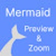 プログラムのアイコン：Mermaid preview & zoom