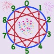 ไอคอนของโปรแกรม: Wheel Math Wheel Fun