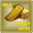 Gold Strength Meter