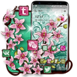 Biểu tượng của chương trình: Pink Flower Painting Them…