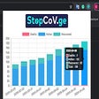أيقونة البرنامج: Covid19 Georgia