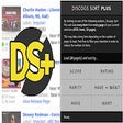 Icon of program: Discogs Sort Plus