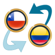 程序图标：Chile Peso x Colombian Pe…