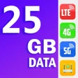 程序图标：Daily Free 25 GB Data-Fre…
