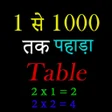 1 से 100 तक पहाड़ा (table), Table 1 to 100, Table