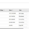 Ikona programu: EC2 Security Group Notes