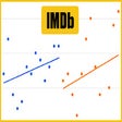 程序图标：IMDb TV Series Chart