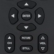 Sylvania TV Remote icon