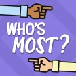 Whos Most