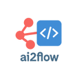 Programikonen: AI2Flow N8N Copilot