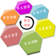 程序图标：GEPT 全民英檢單字 - 初級