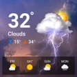 程序图标：Today Weather