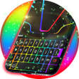 プログラムのアイコン：Chromatic Live Wallpaper …