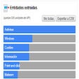 Ikon program: Extractor de entidades