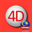 Ikon program: Best Live 4D Result Malay…