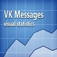 VK Messages Visual Statistics