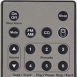 プログラムのアイコン：Remote Control For BOSE