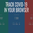 Icon of program: How bad is it?