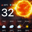 プログラムのアイコン：Weather Radar: AI Forecas…